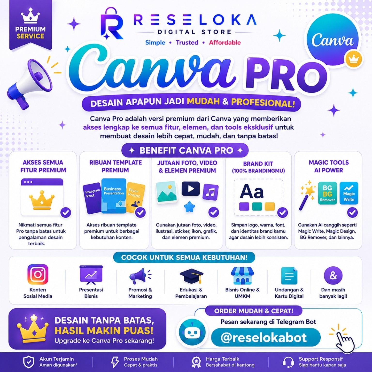 Canva Pro