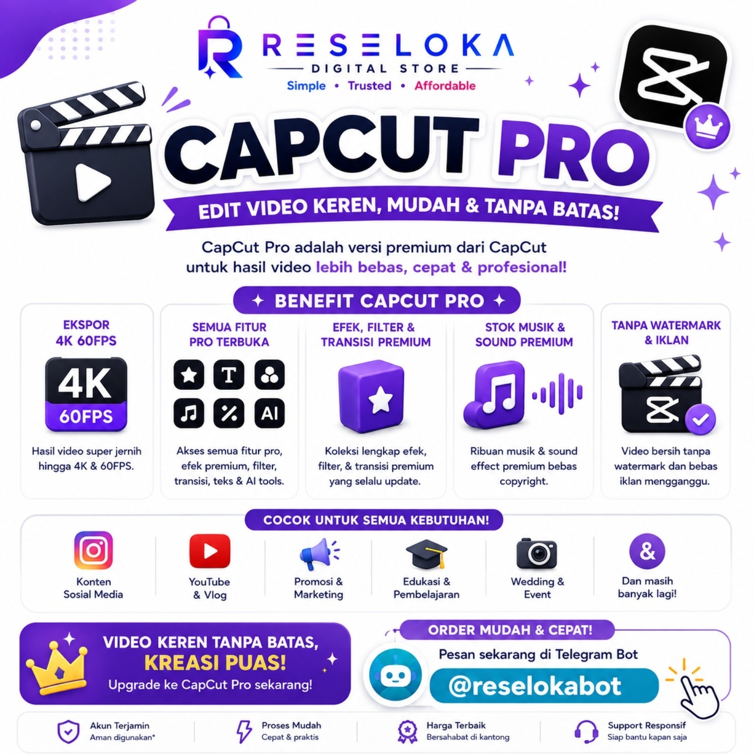 Capcut Pro